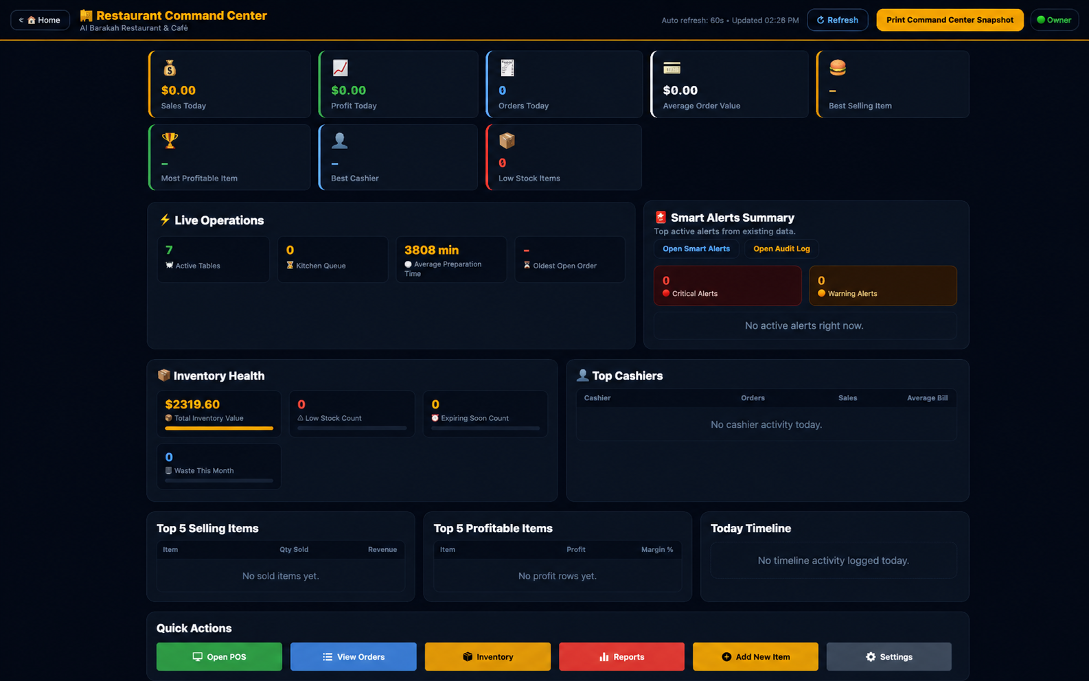 KAVO restaurant command center showing live sales, kitchen queue and smart alerts