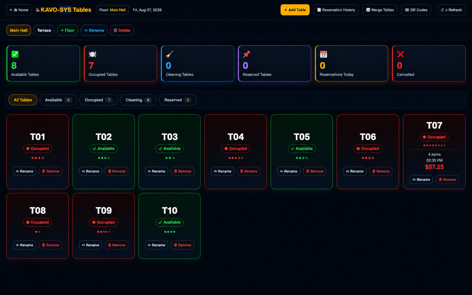 KAVO Tables Management System